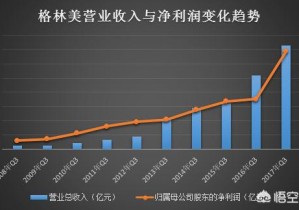現(xiàn)在開廢品收購站怎么樣？