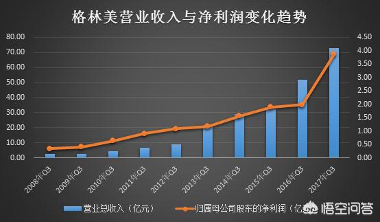 現(xiàn)在開廢品收購站怎么樣？